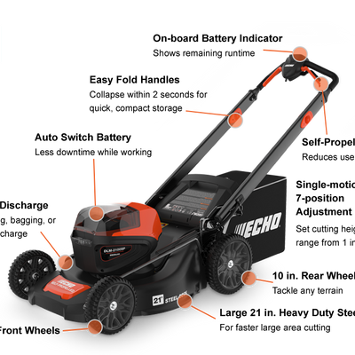 ECHO DLM-2100SPR2-2 - 56V Electric Self-Propelled Push Mower
