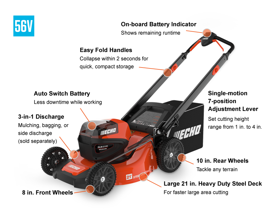 ECHO DLM-2100 - 56V 21" Electric Push Mower (with Charger)