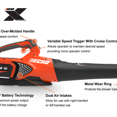 ECHO DPB-2610R2 - 56V Electric Handheld Blower (with Rapid Charger)