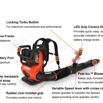 ECHO DPB-5800TDS-S - 56V Electric Backpack Blower (with Charger & Extra Battery)