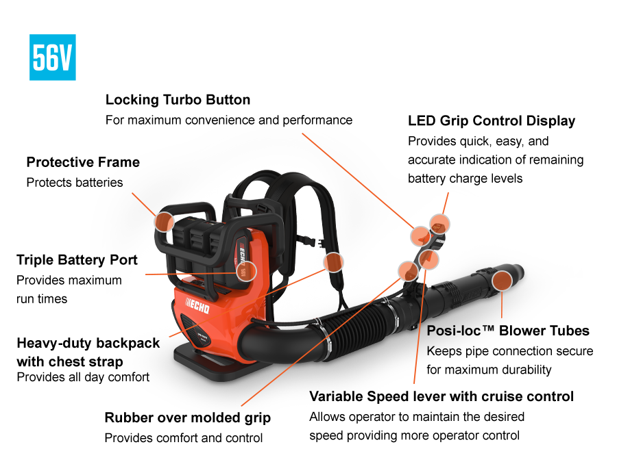 ECHO DPB-5800TDS-S - 56V Electric Backpack Blower (with Charger & Extra Battery)