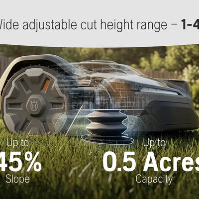 Husqvarna 420 iQ Automower®