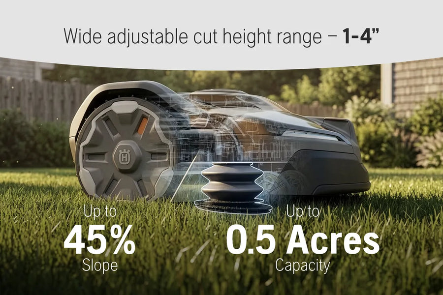 Husqvarna 420 iQ Automower®